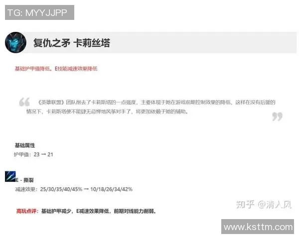 聚焦FPX战队个人能力分析与英雄联盟职业发展探讨